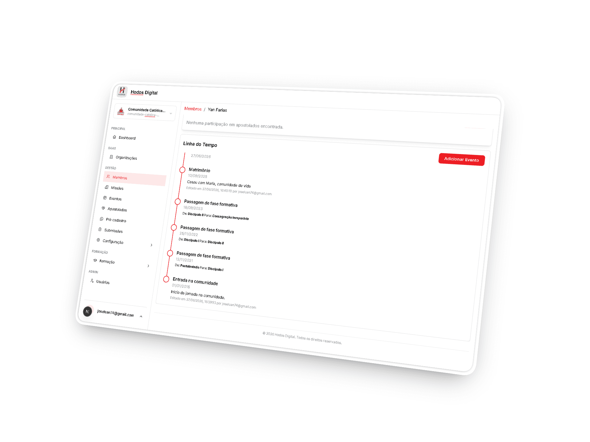 Linha do tempo de um membro na ficha do Hodos Digital